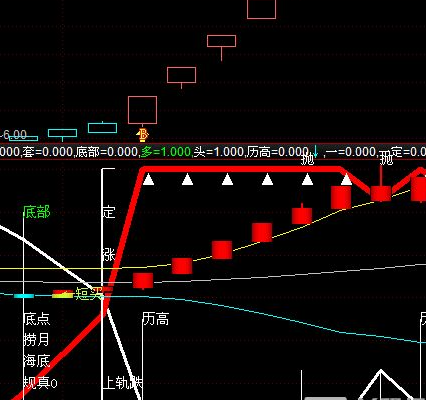 为什么企业购买股票是一种有效的投资策略